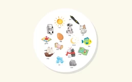 Dobble i nauka angielskiego Poziom 1