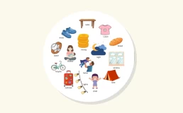 Dobble i nauka angielskiego Poziom 2