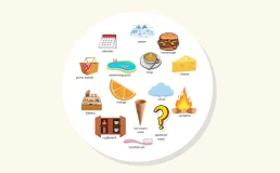 Dobble i nauka angielskiego Poziom 5