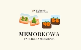 Memorkowa tabliczka Mnożenia